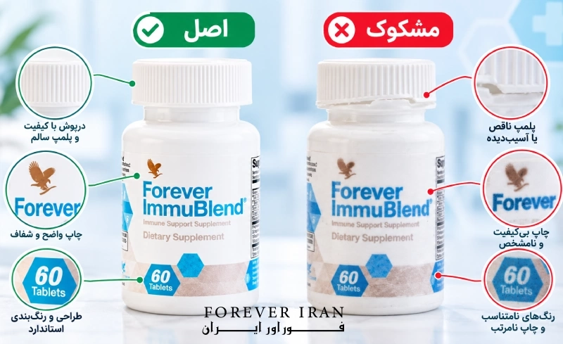 تشخیص قرص فوراور ایموبلند اصل از تقلبی؛ راهنمای بررسی اصالت محصول
